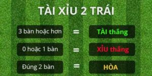 Kèo Tài Xỉu 2 Trái